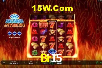 Br15 Rio de Janeiro - Slot Strategy